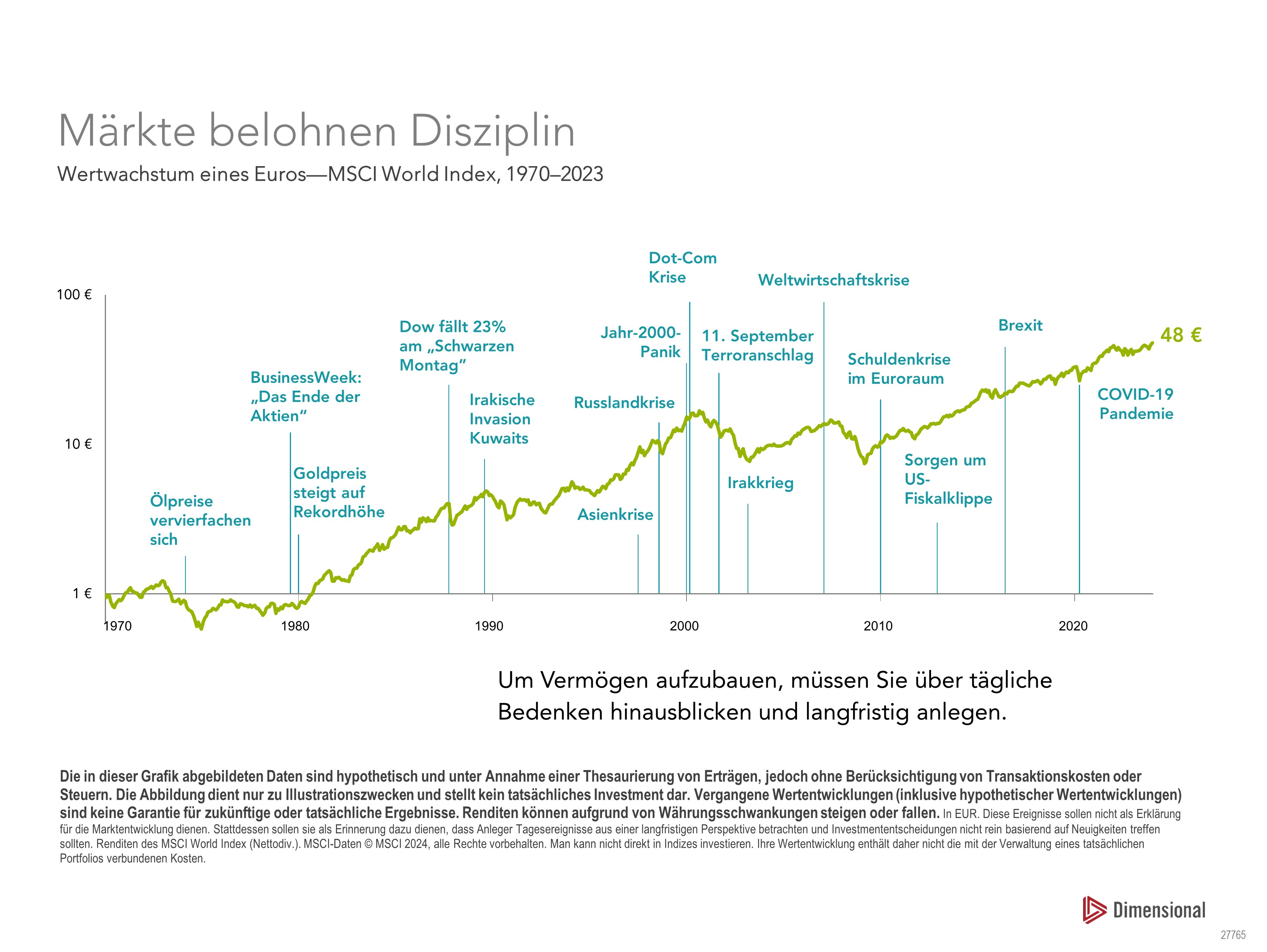 maerkte_belohnen_disziplin.jpg maerkte_belohnen_disziplin.jpg